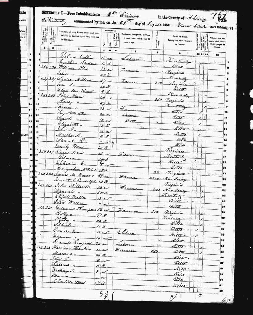 census image