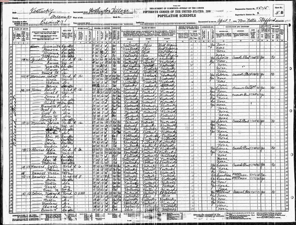 census image