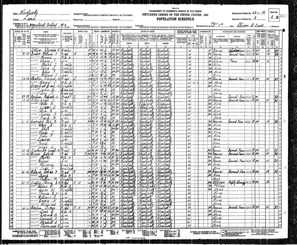 census image