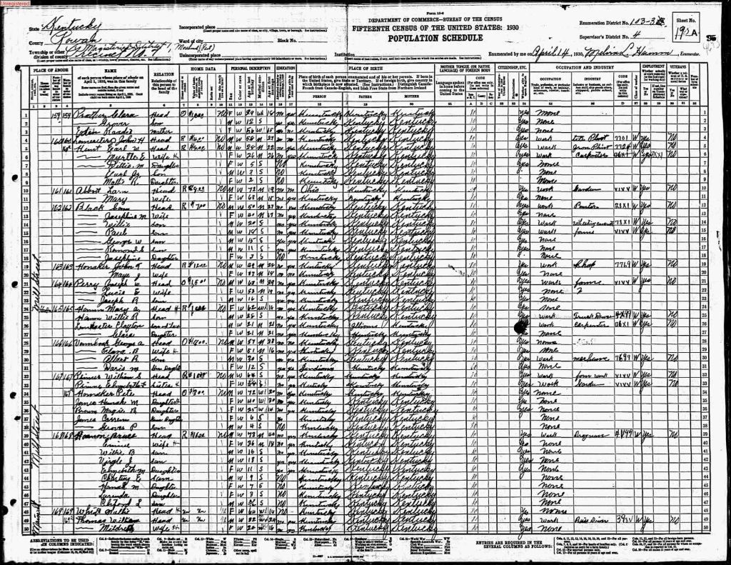 census image