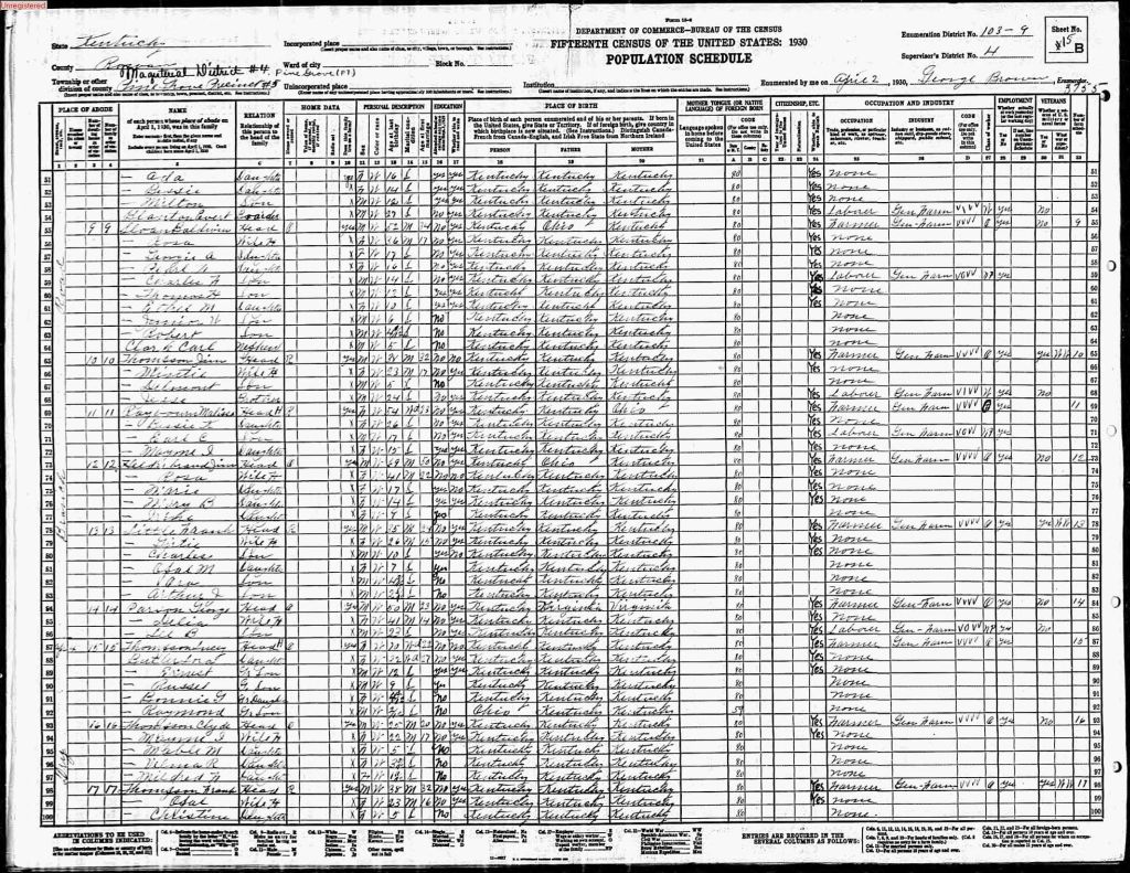 census image