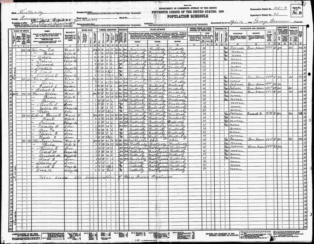 census image