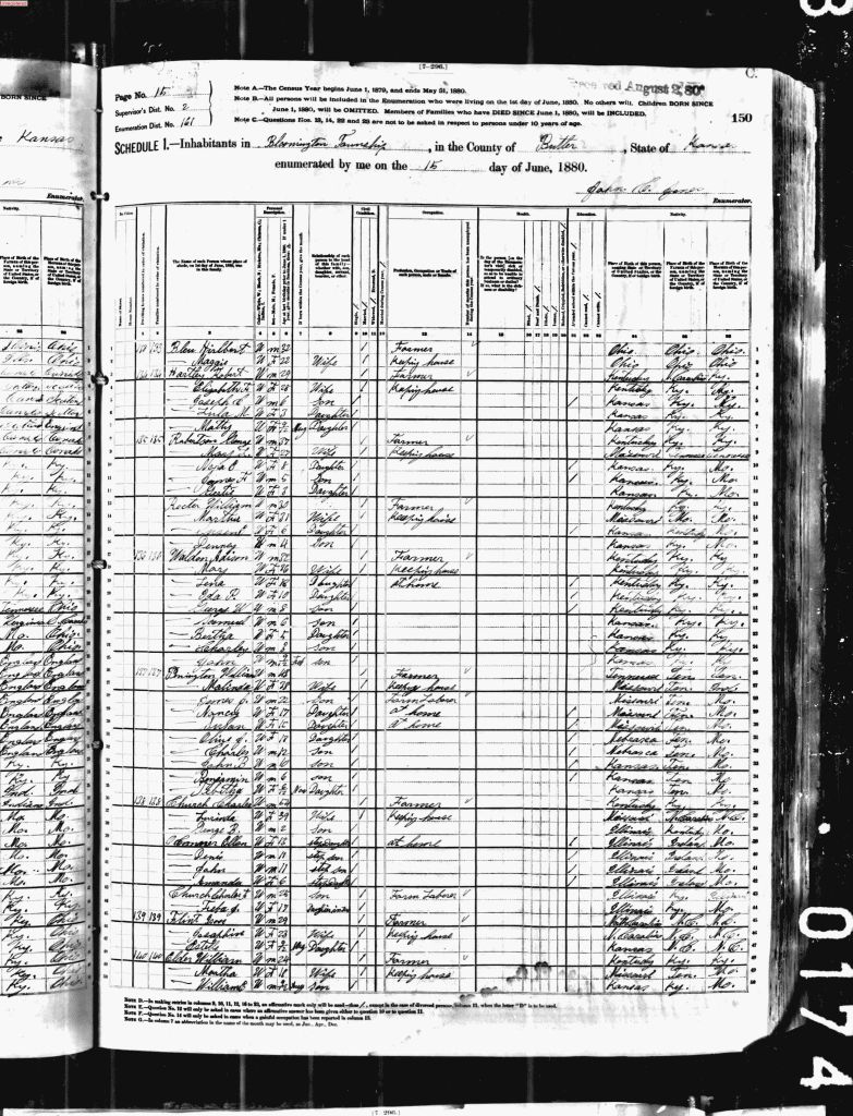 census image