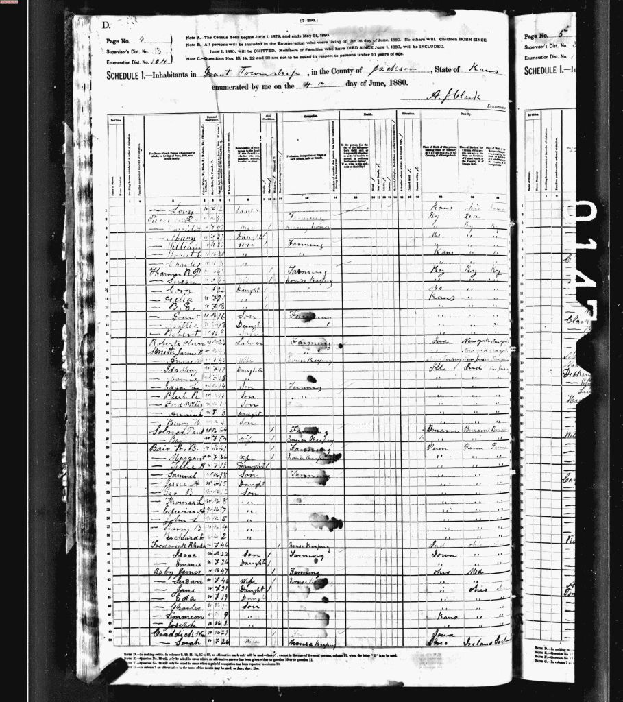 census image