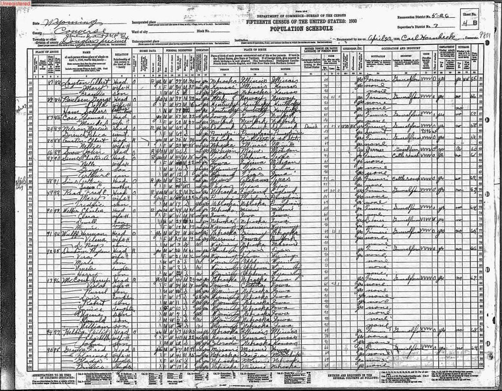 census image