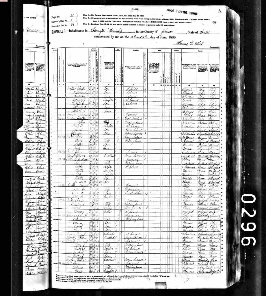 census image