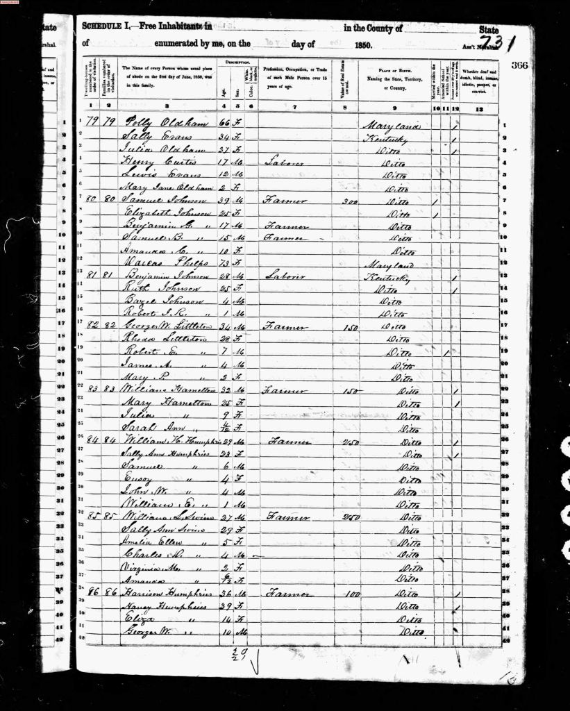 census image