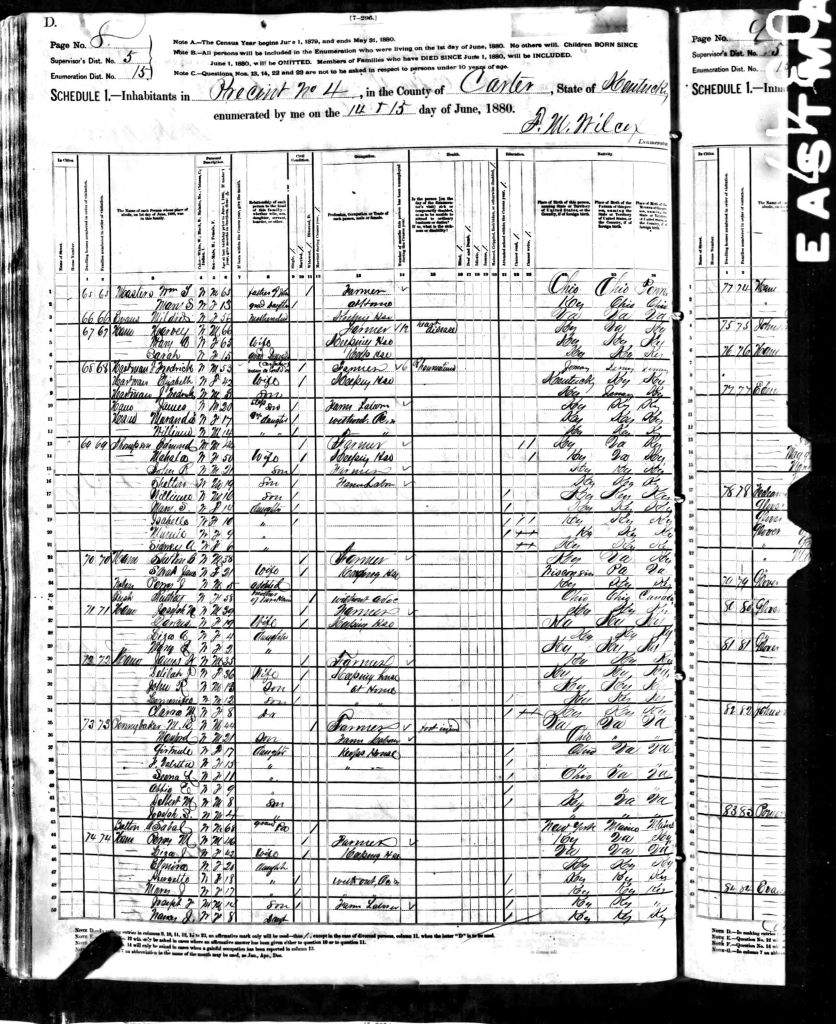 census image