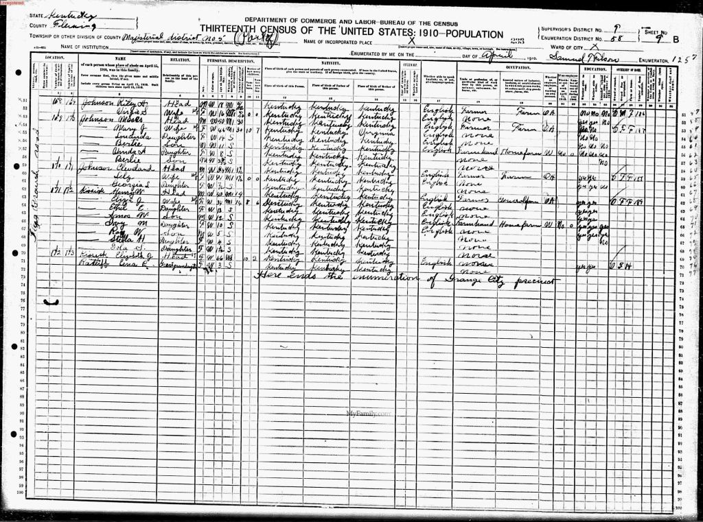 census image