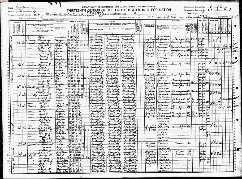 census image