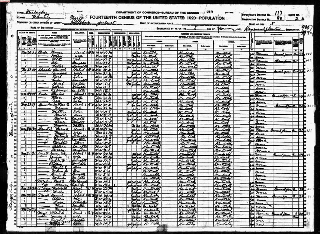 census image