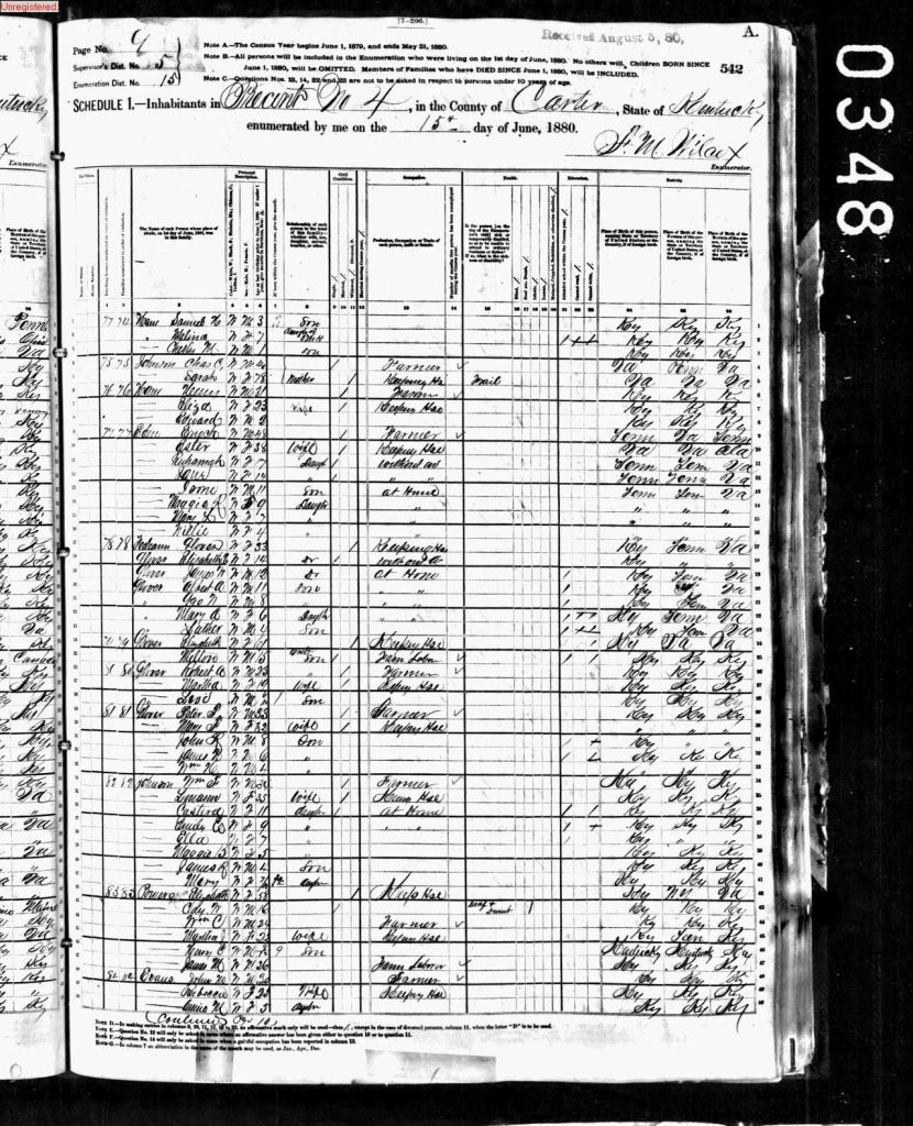 census image