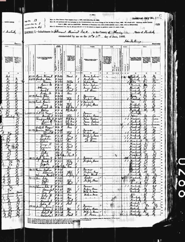 census image