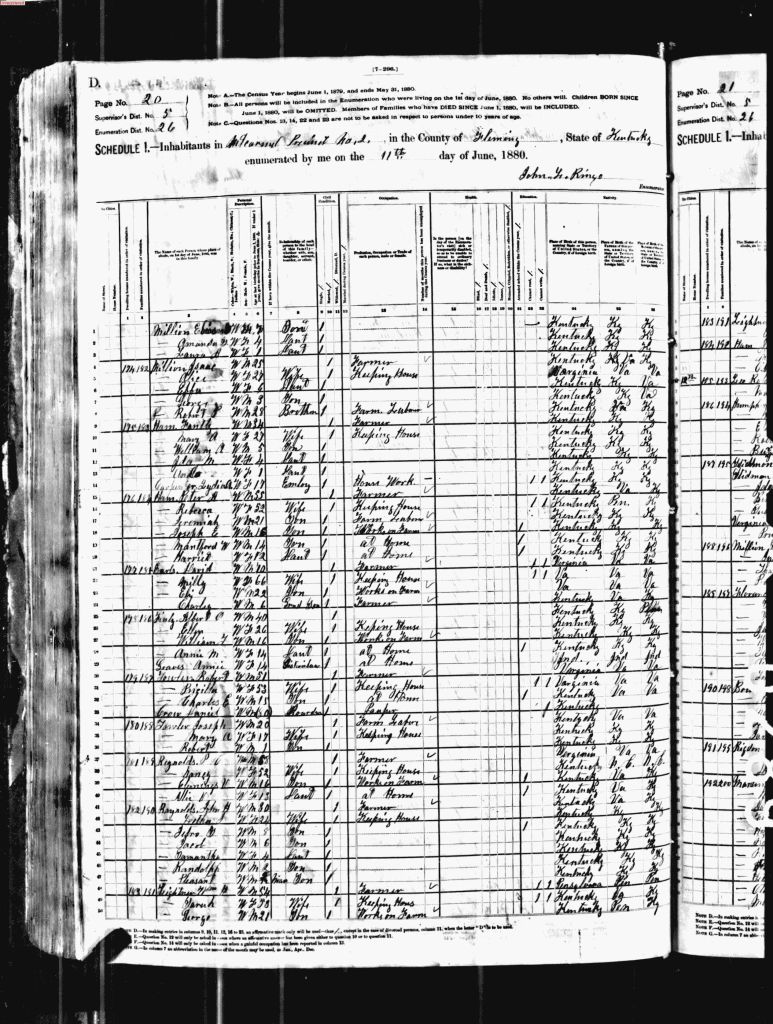 census image