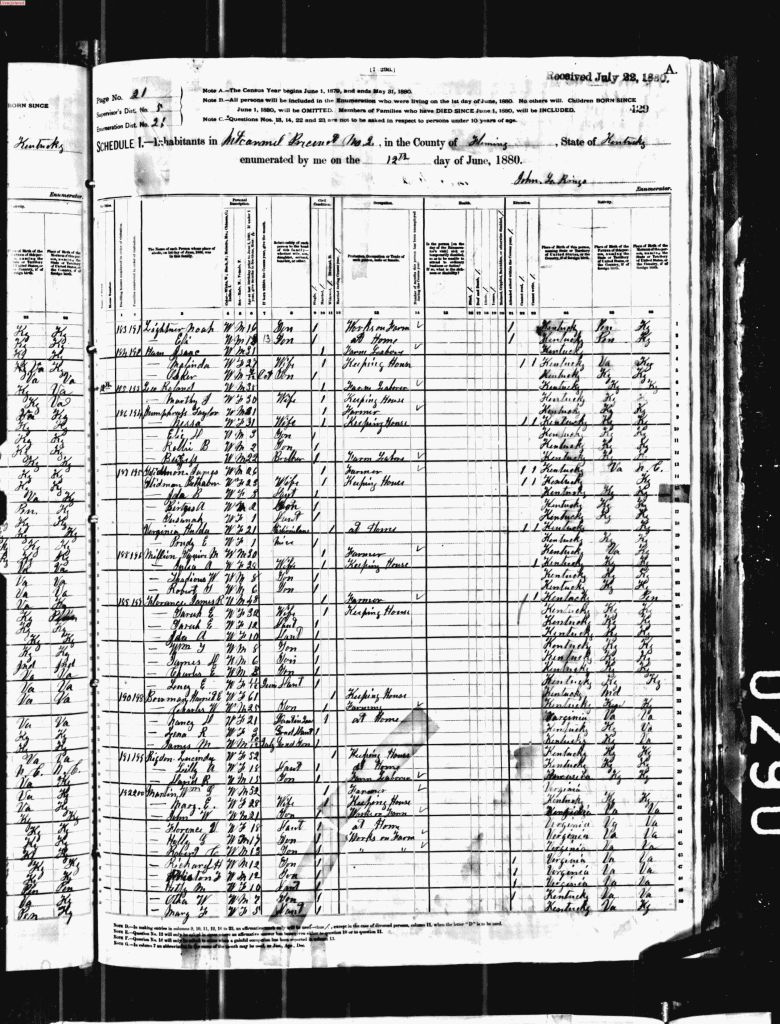 census image