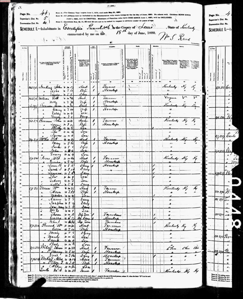 census image