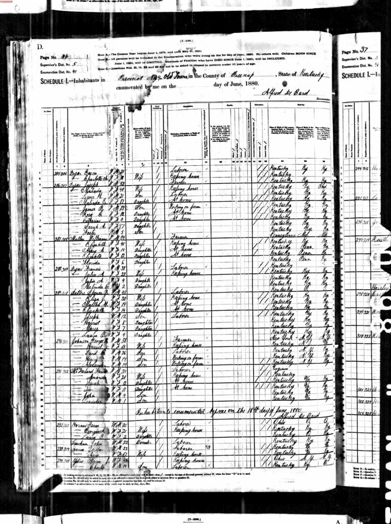 census image