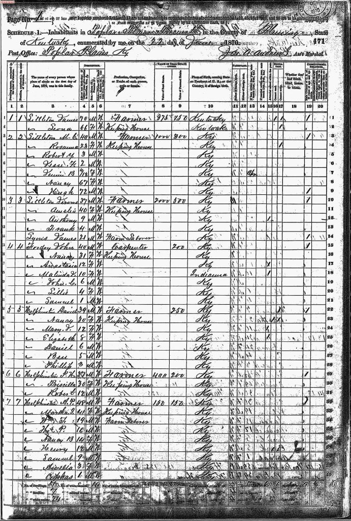 census image