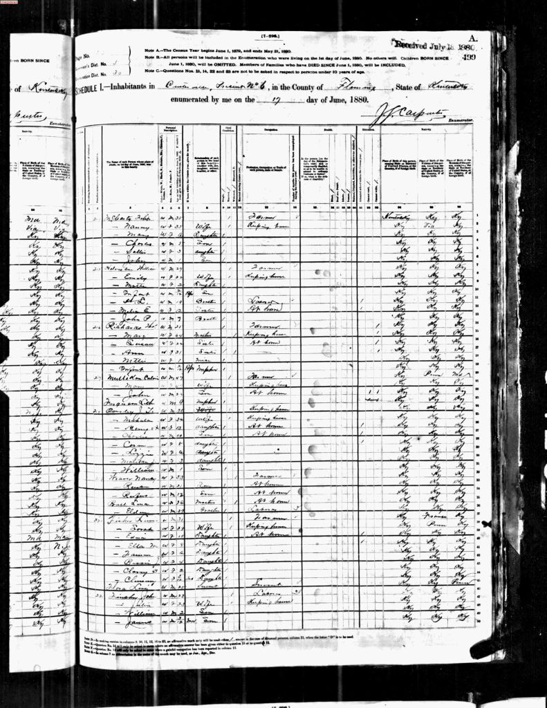 census image