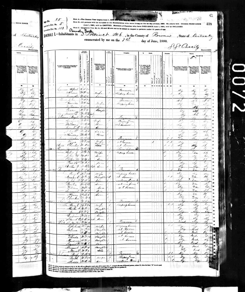 census image