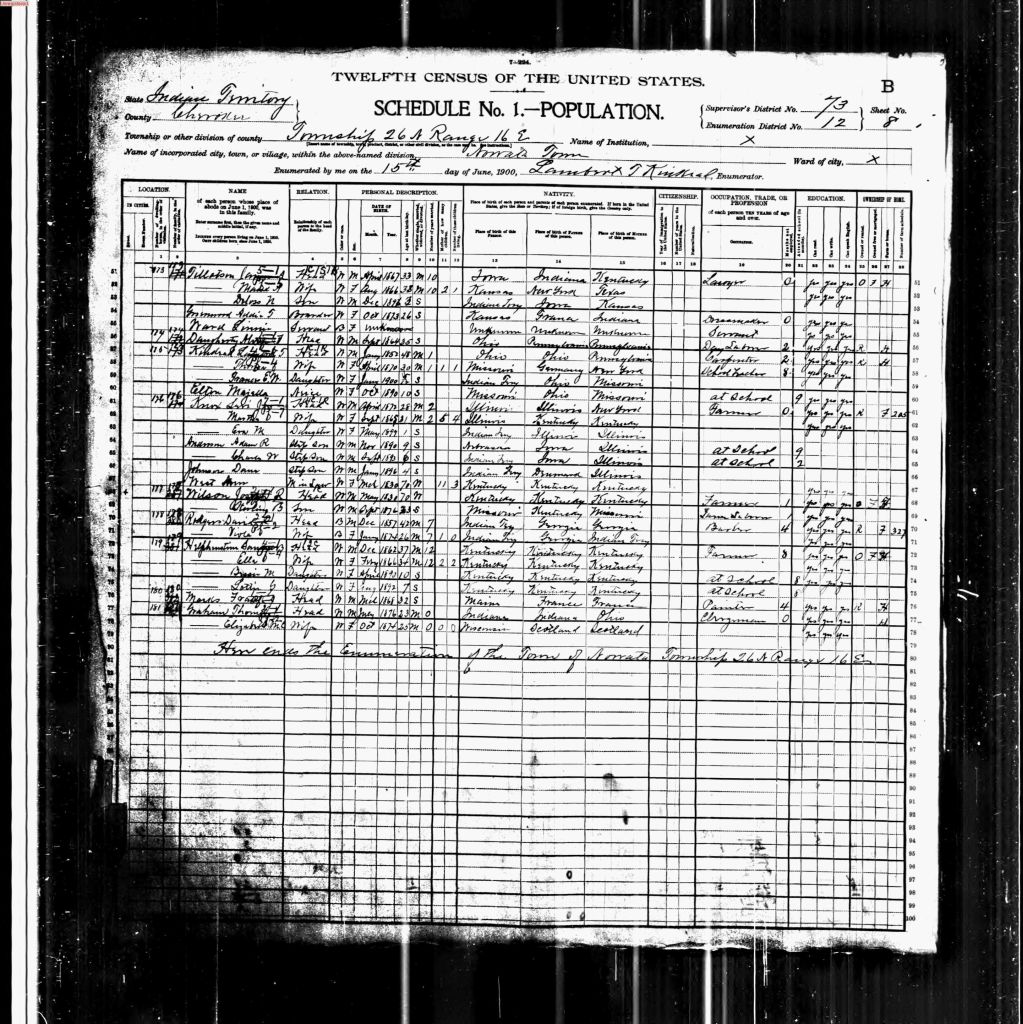 census image