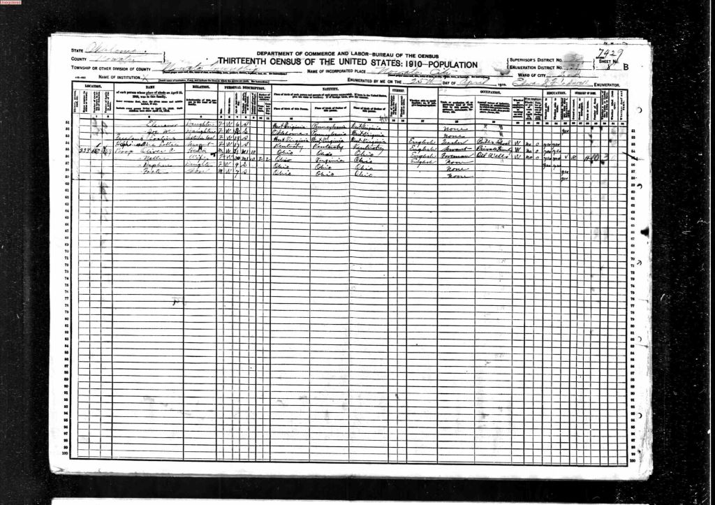 census image