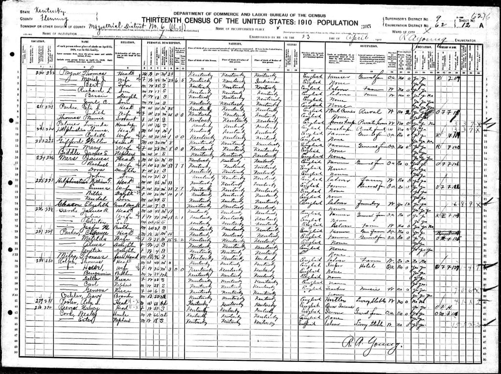 census image