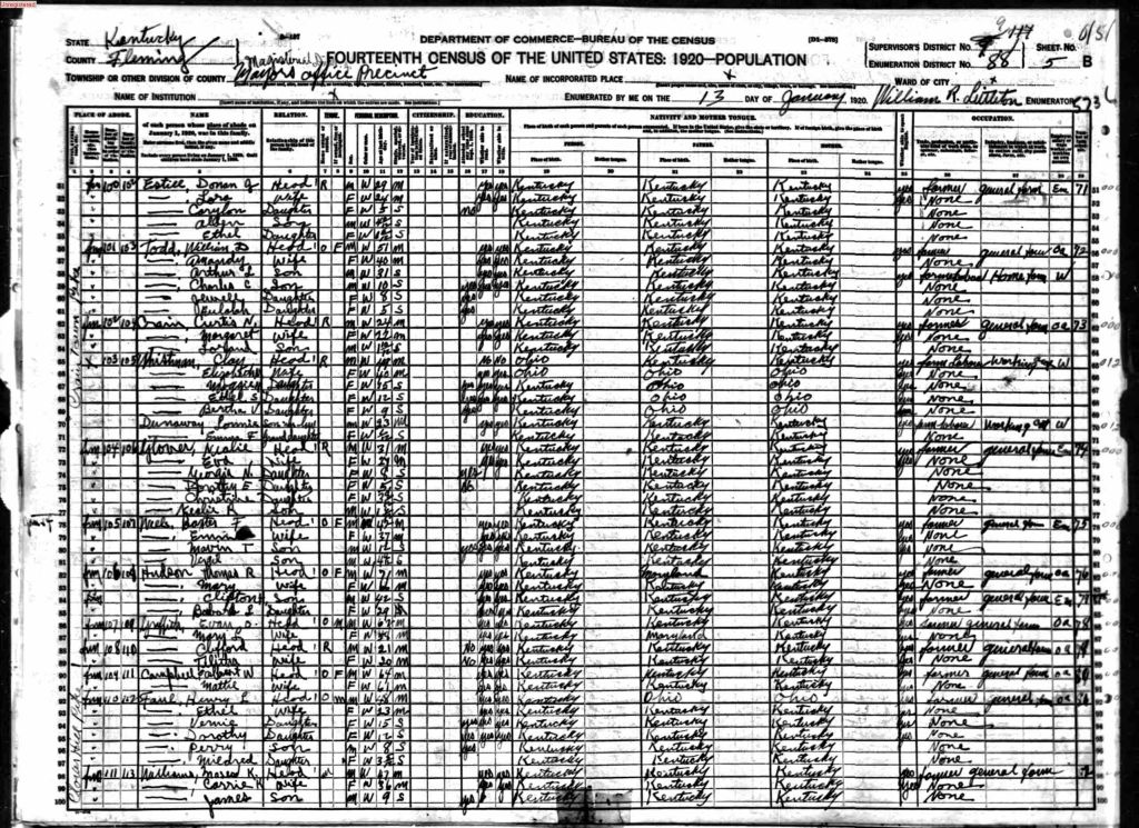 census image