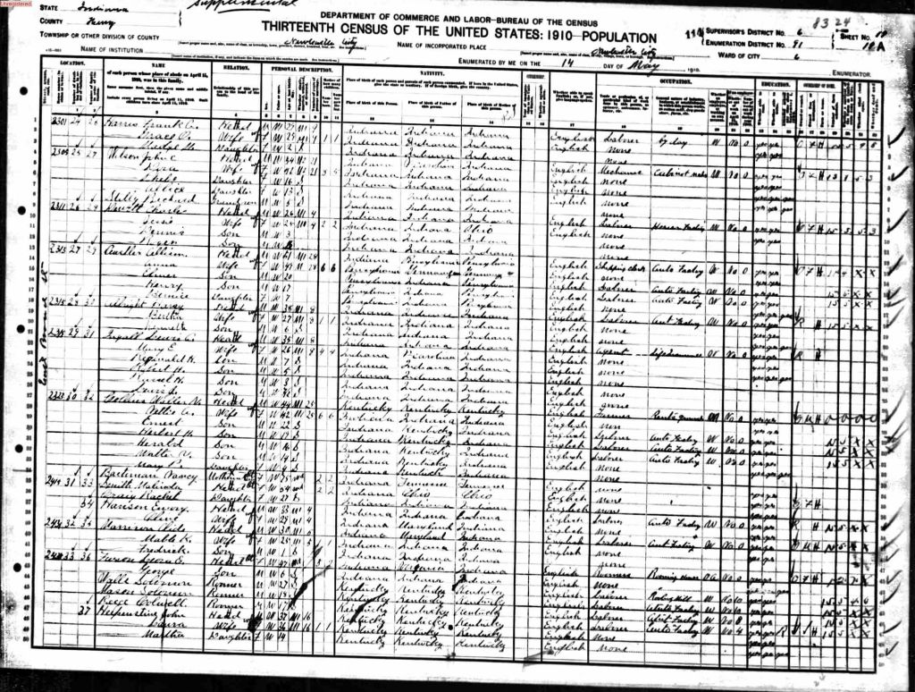 census image