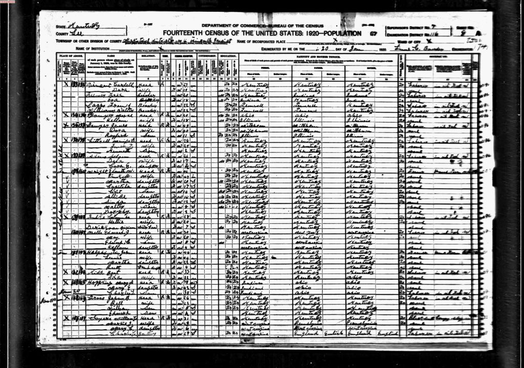 census image