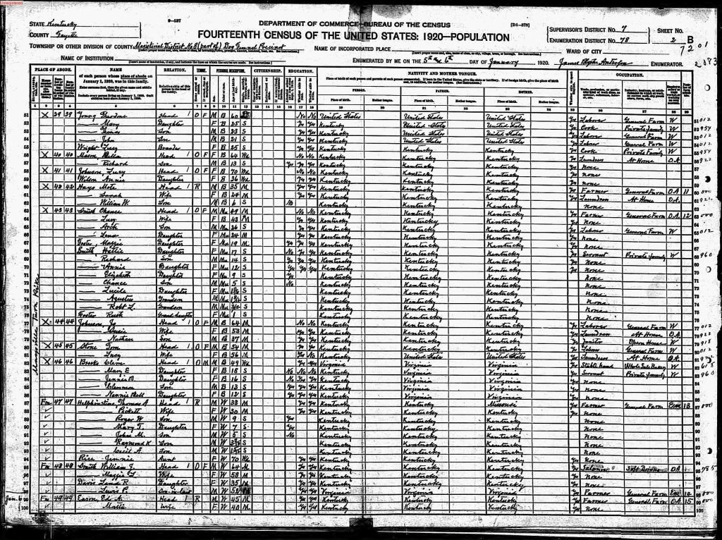 census image