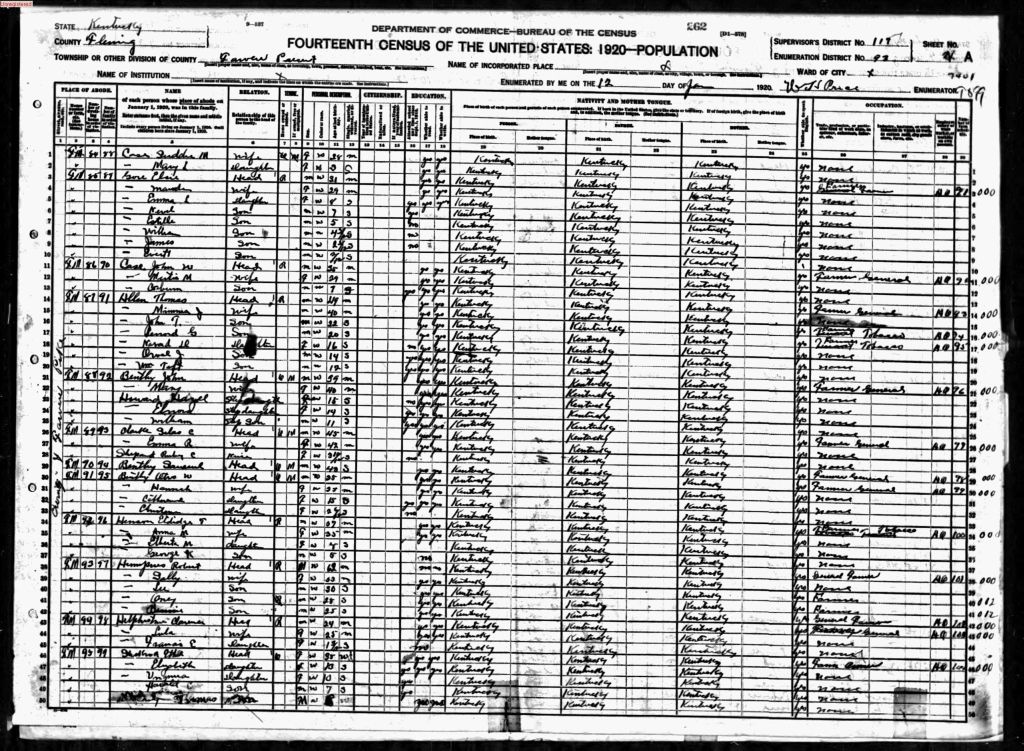 census image