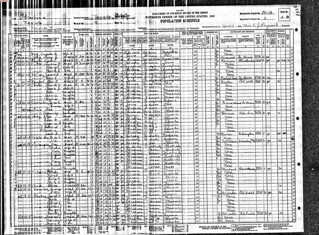 census image