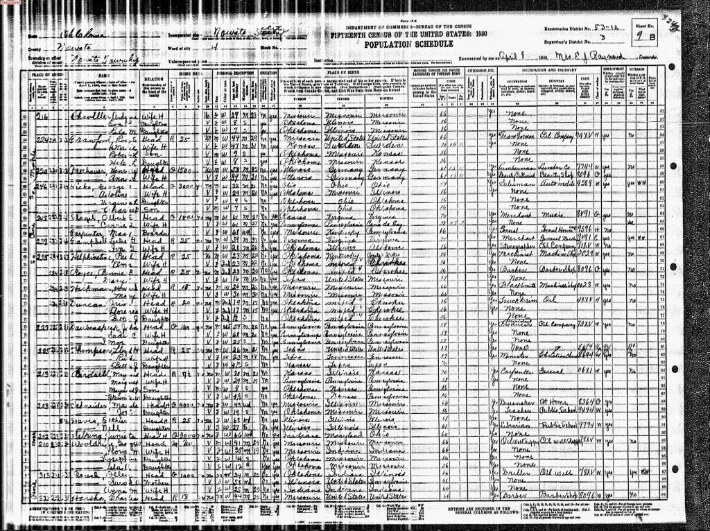 census image