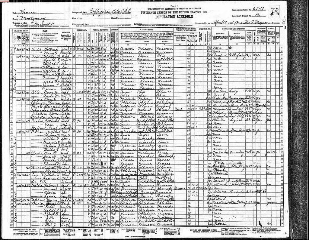 census image