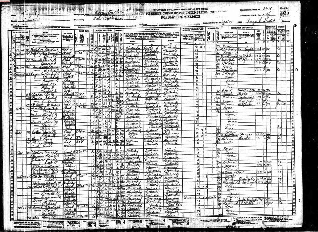 census image