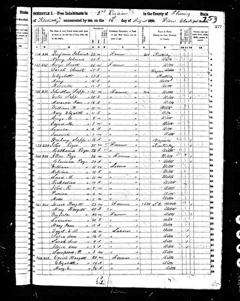 census image