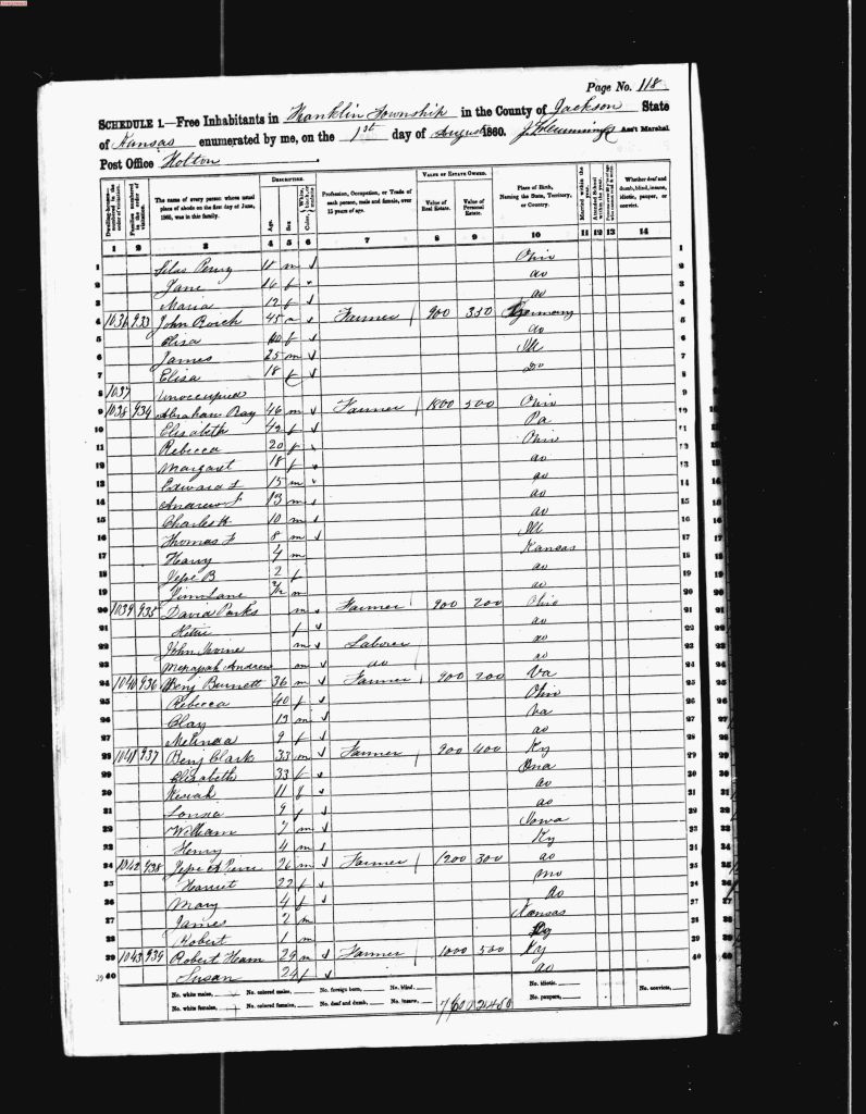 census image