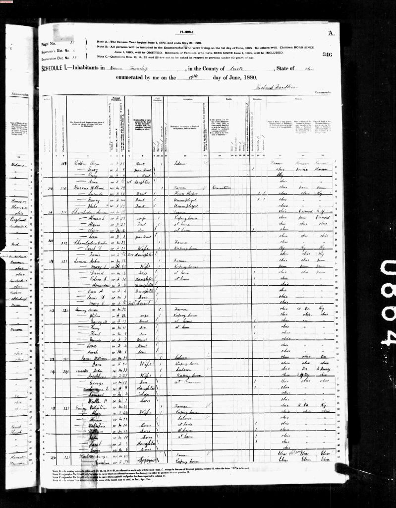 census image