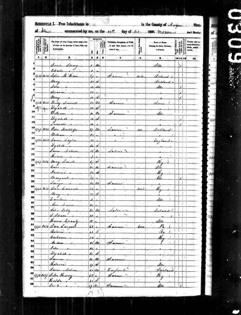 census image