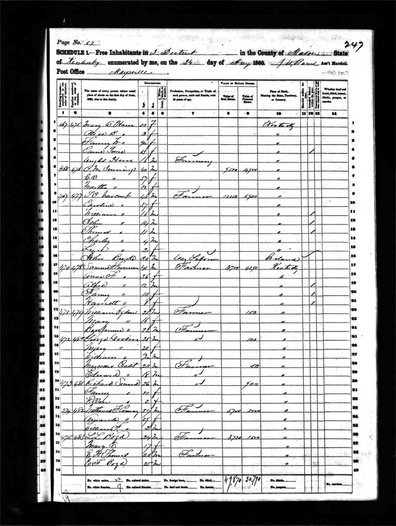 census image