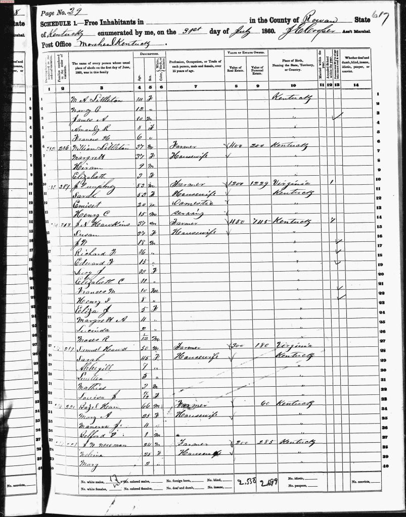 census image