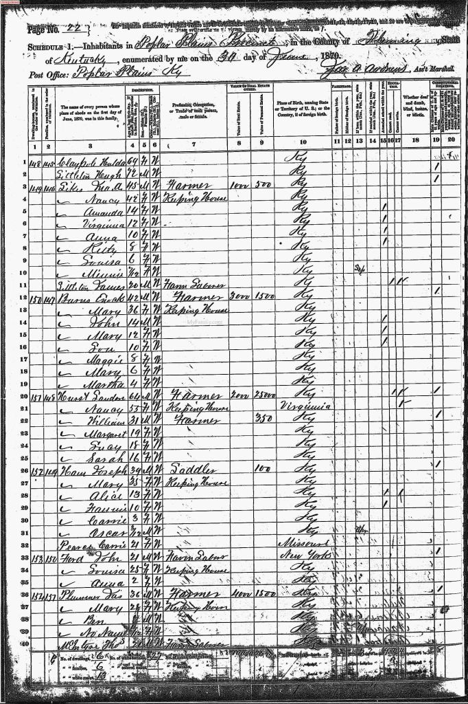 census image