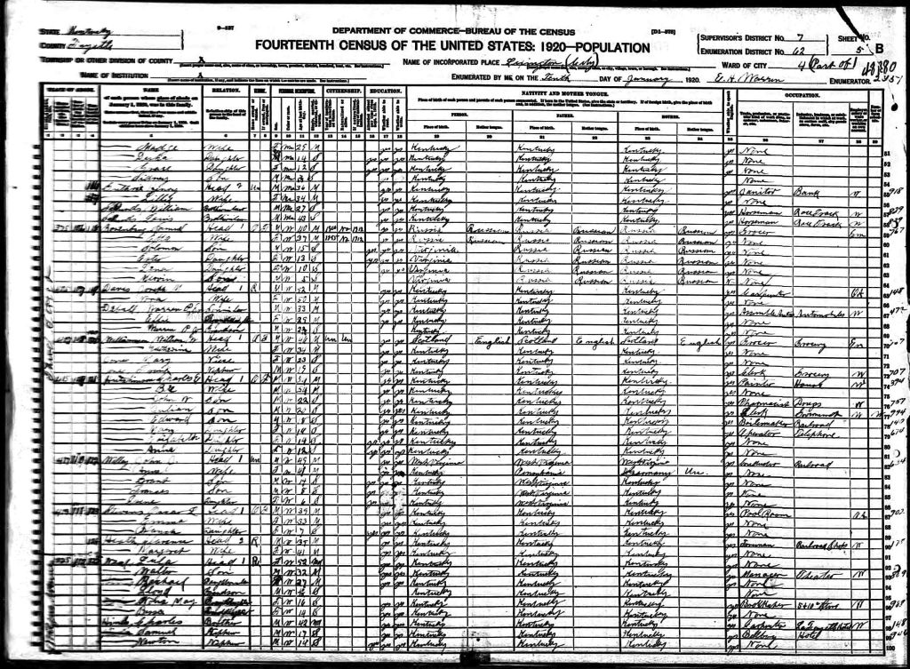 census image