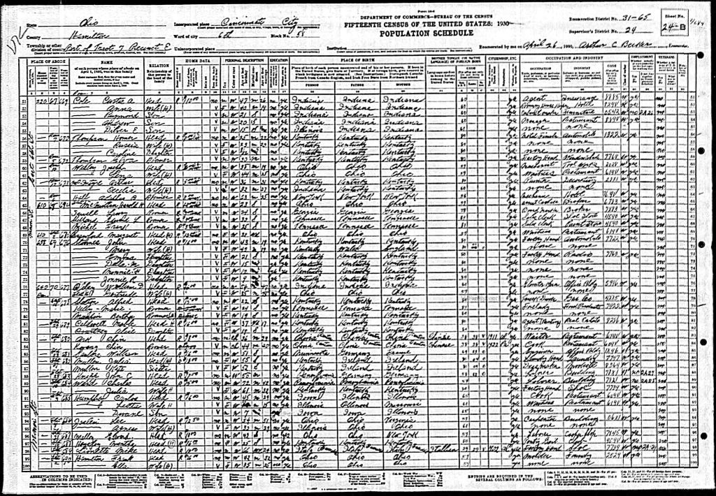 census image