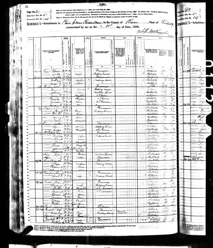 census image