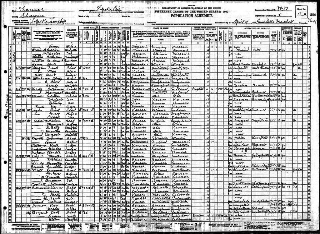 census image