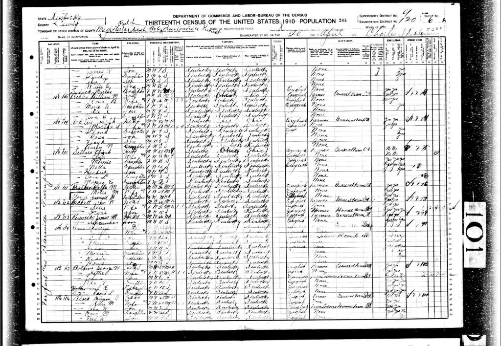 census image