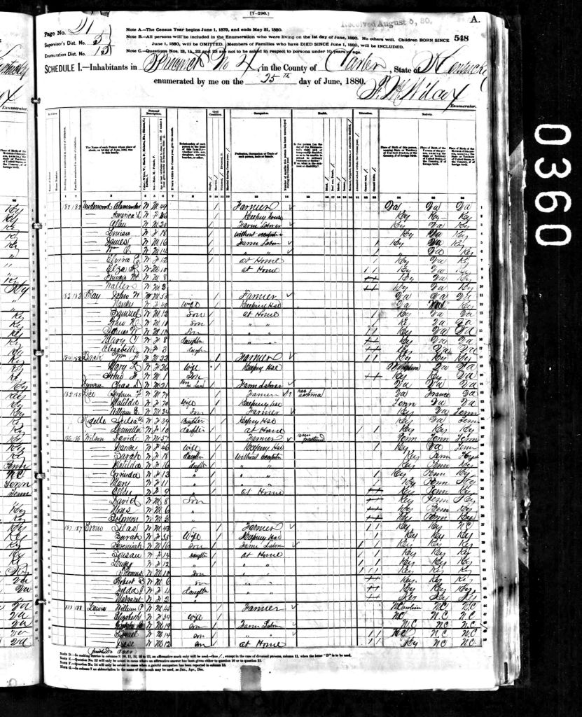 census image