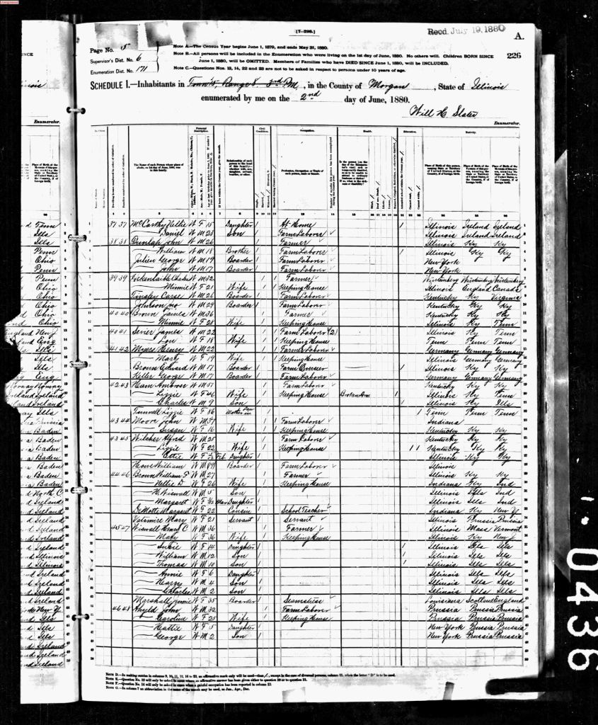 census image